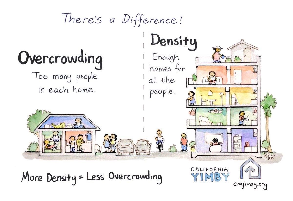 how-to-reduce-urban-overcrowding-scott-beyer